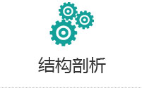 K系列由喂料單元、船型車架、輸送裝置、破碎單元、篩分裝置等構(gòu)成